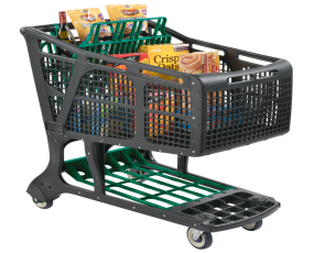 Drupal Việt Nam Chức năng Thương mại Điện tử